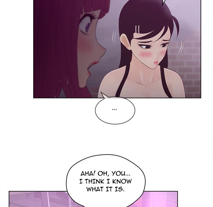 Chapter 10, page 84
