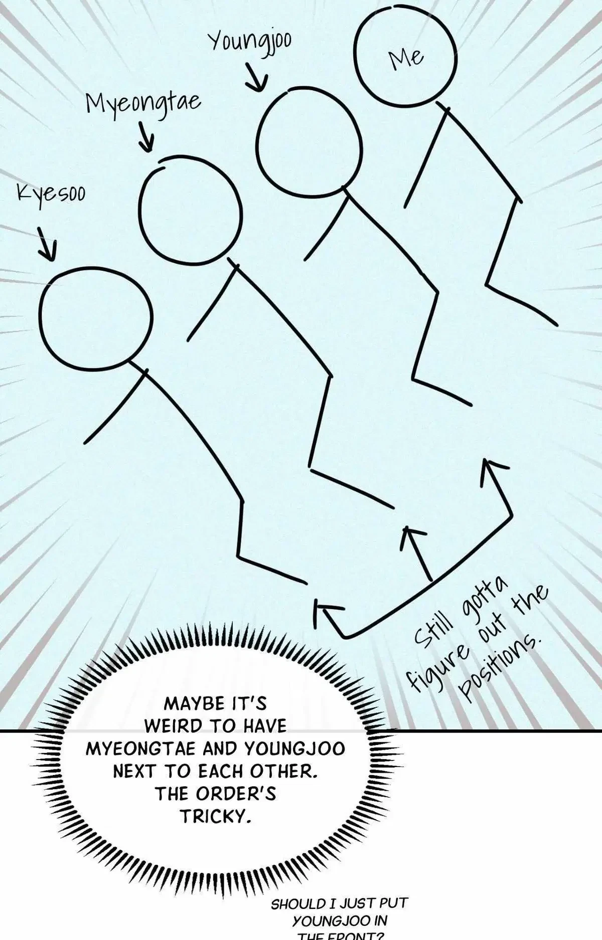 Chapter 3, page 73