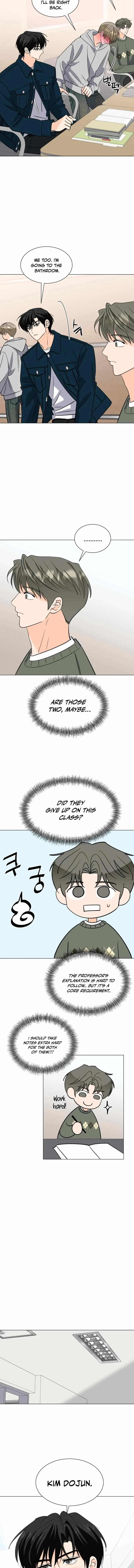 Chapter 4, page 3