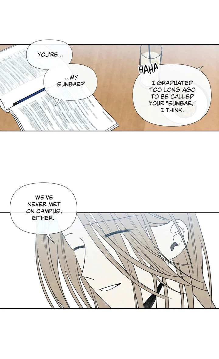 Chapter 10, page 34