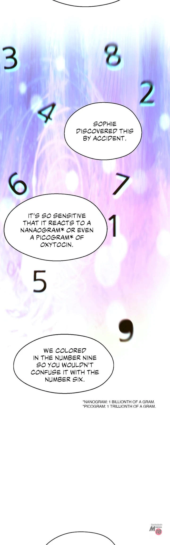 Chapter 7, page 21