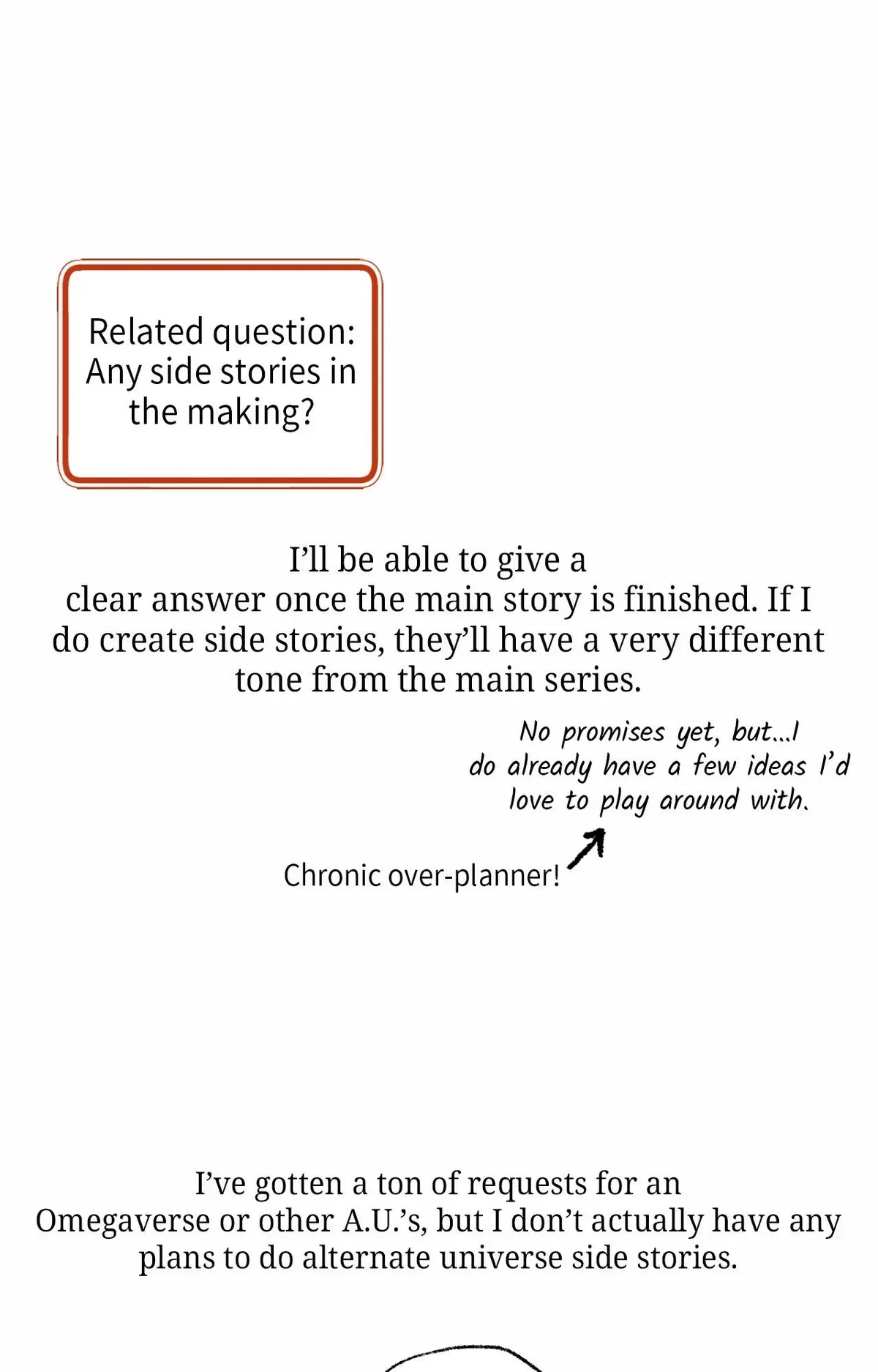Extra. : Creator's Note, page 35