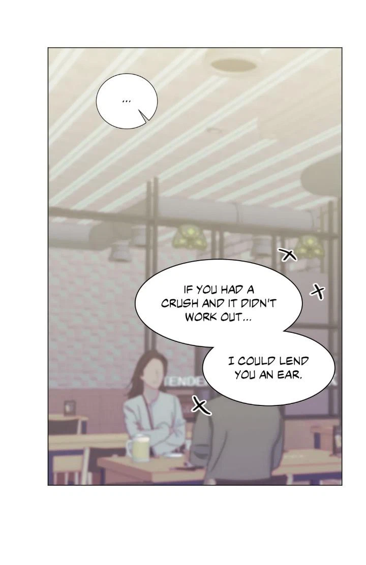 Chapter 10, page 27