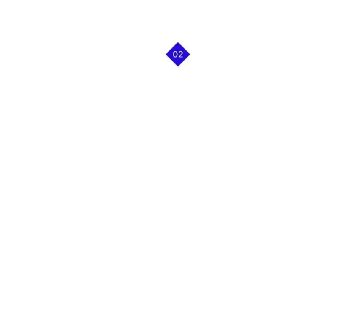 Chapter 2, page 2