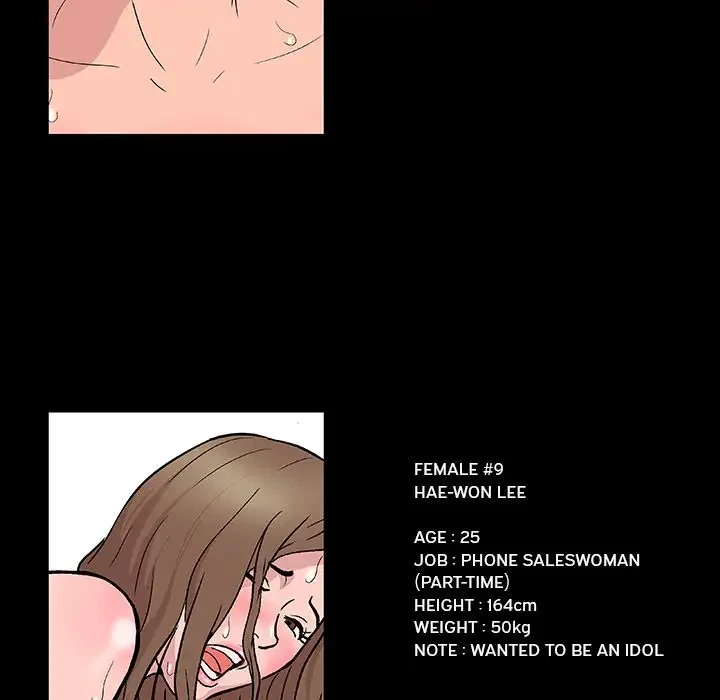 Chapter 9, page 71