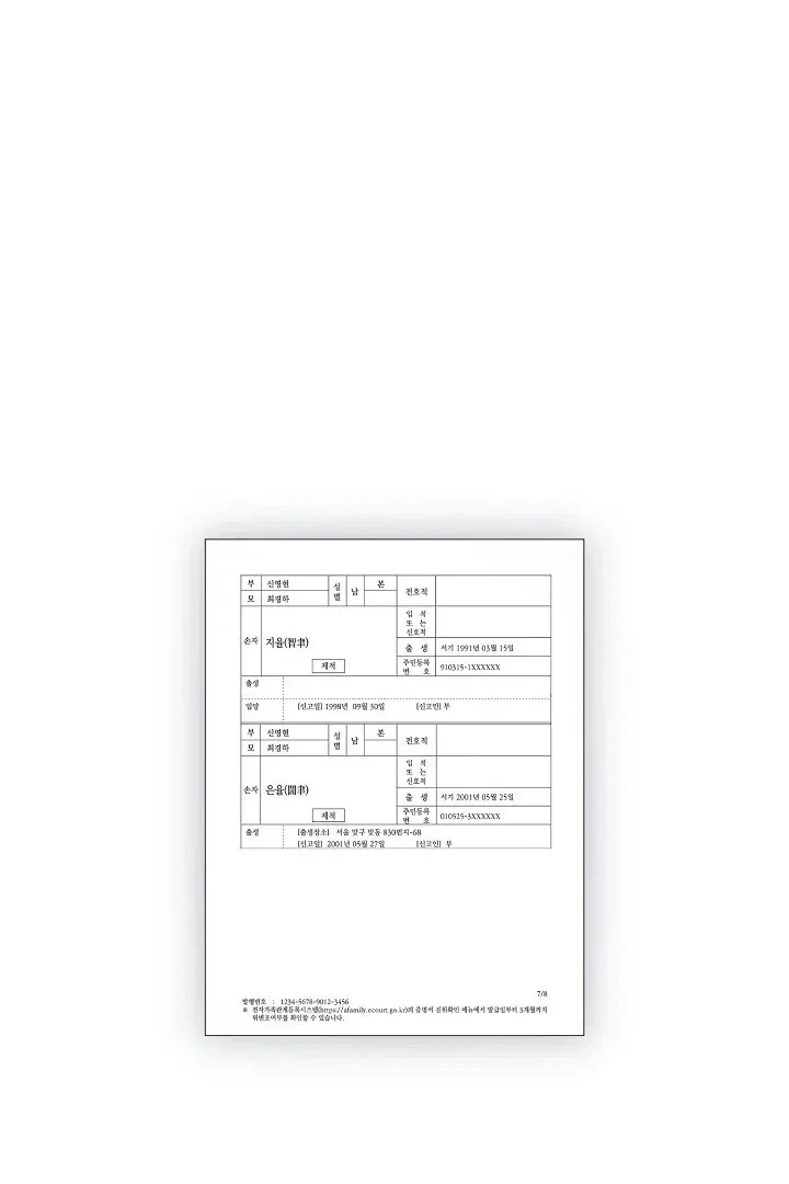 Chapter 2, page 2