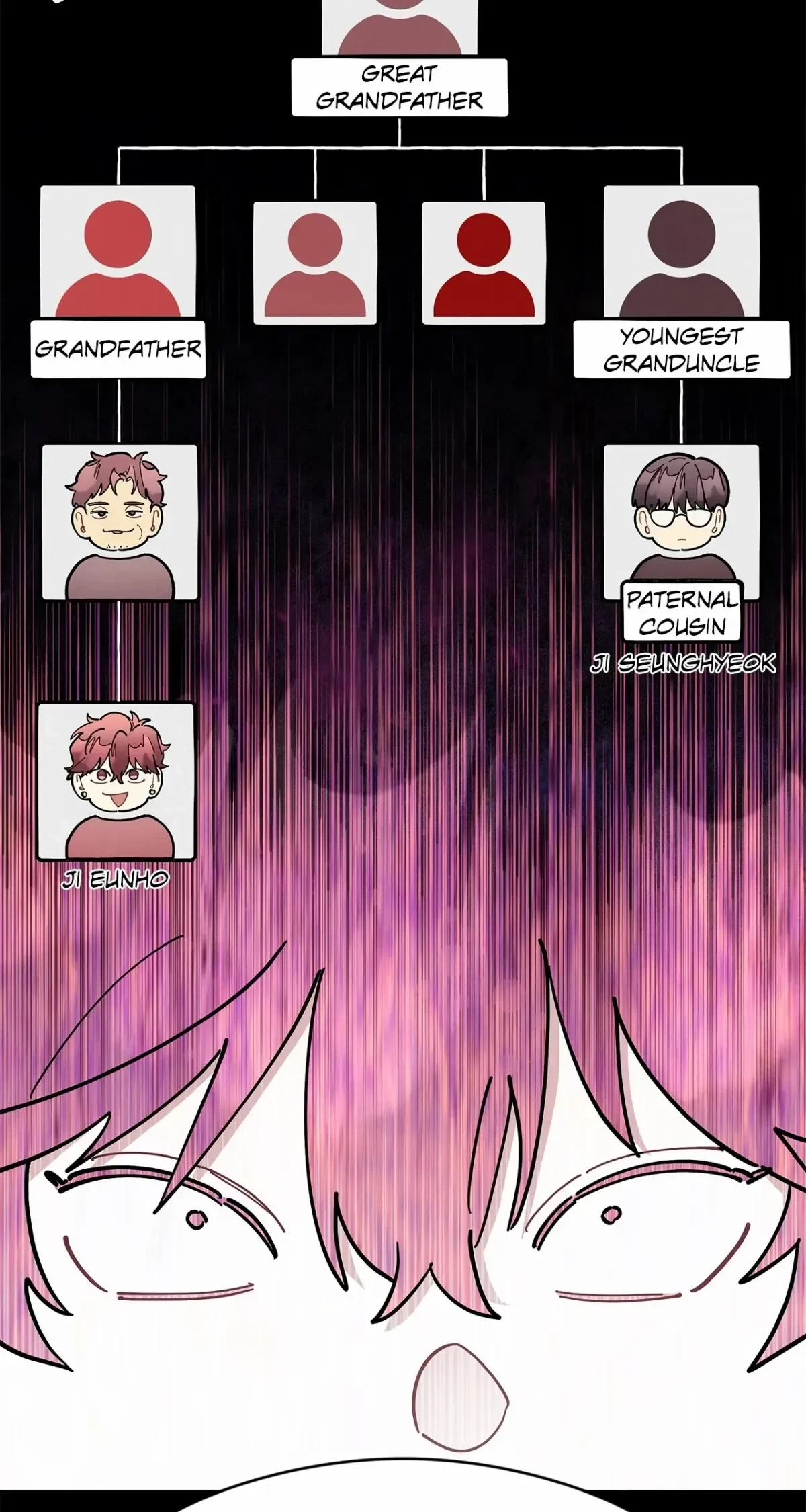 Chapter 42, page 76