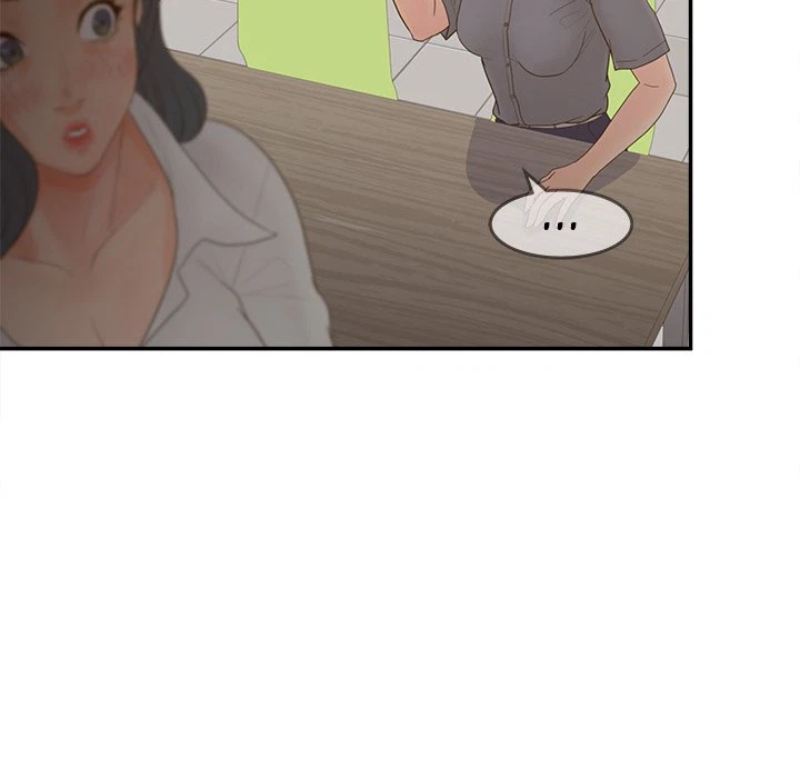 Chapter 23, page 66
