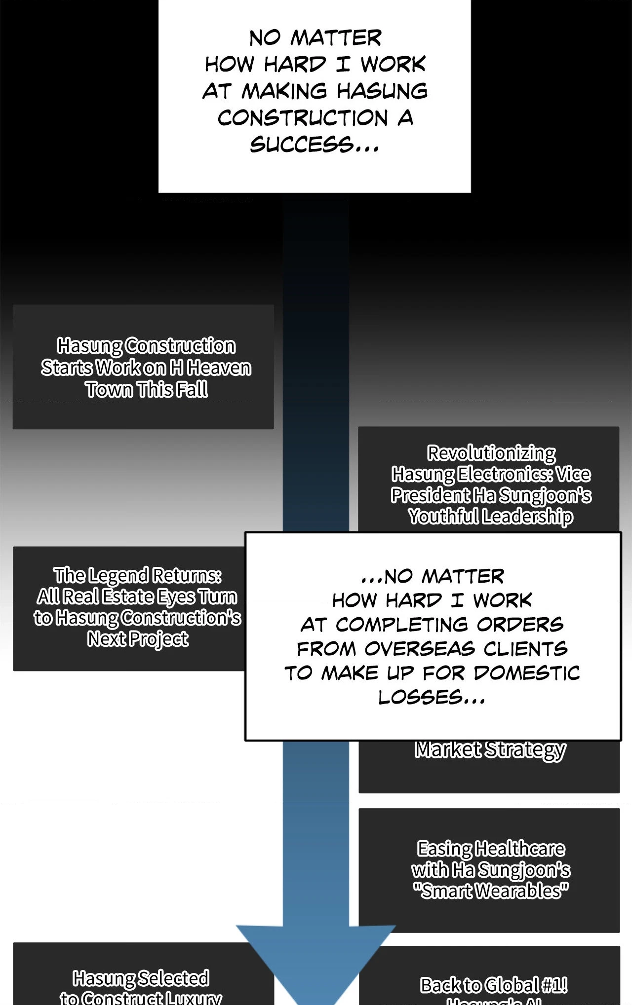 Chapter 72, page 21