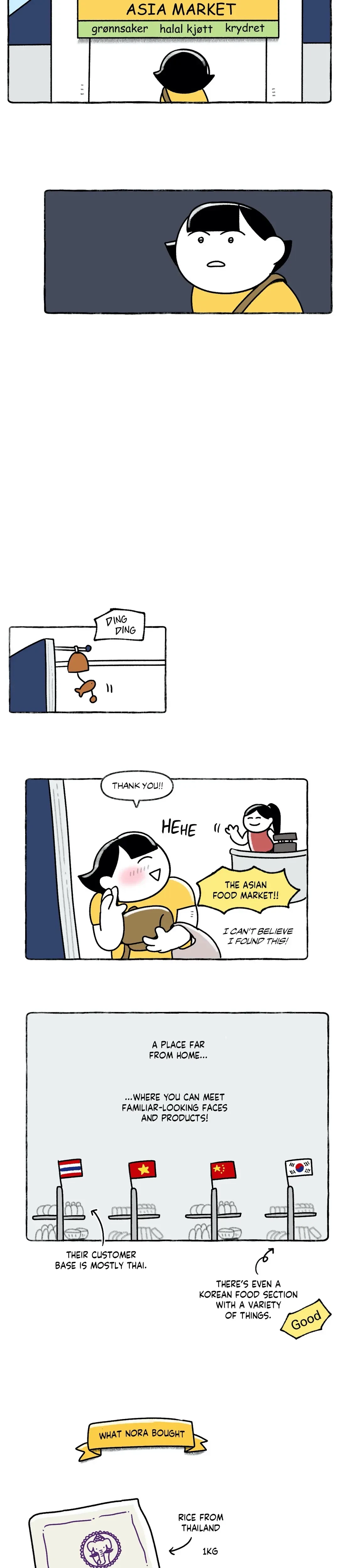Nora Swipes Right Chapter 56, page 8