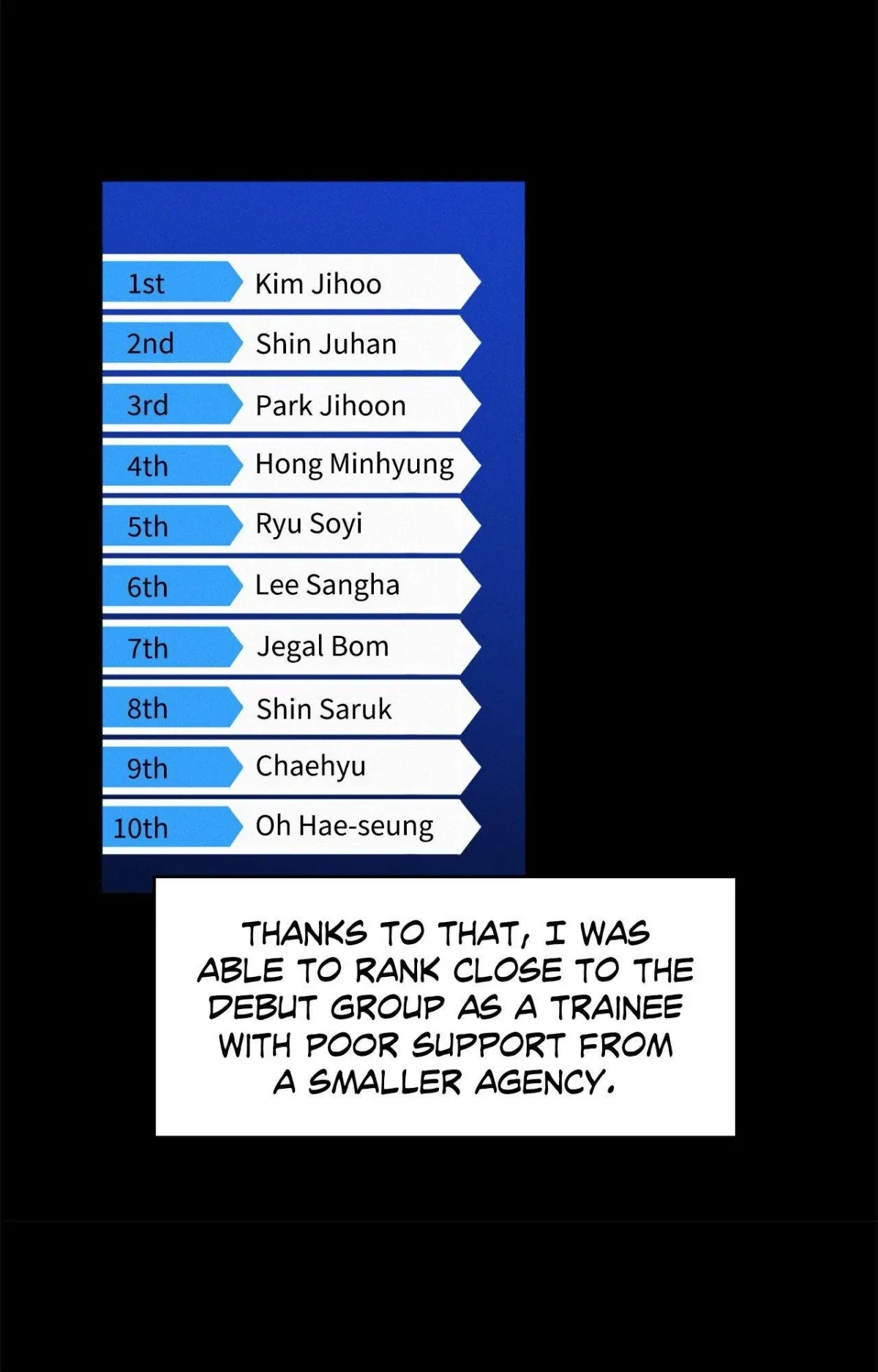 Chapter 87, page 9