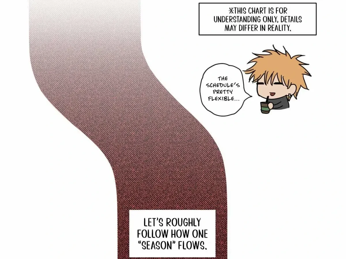 Chapter 15, page 77