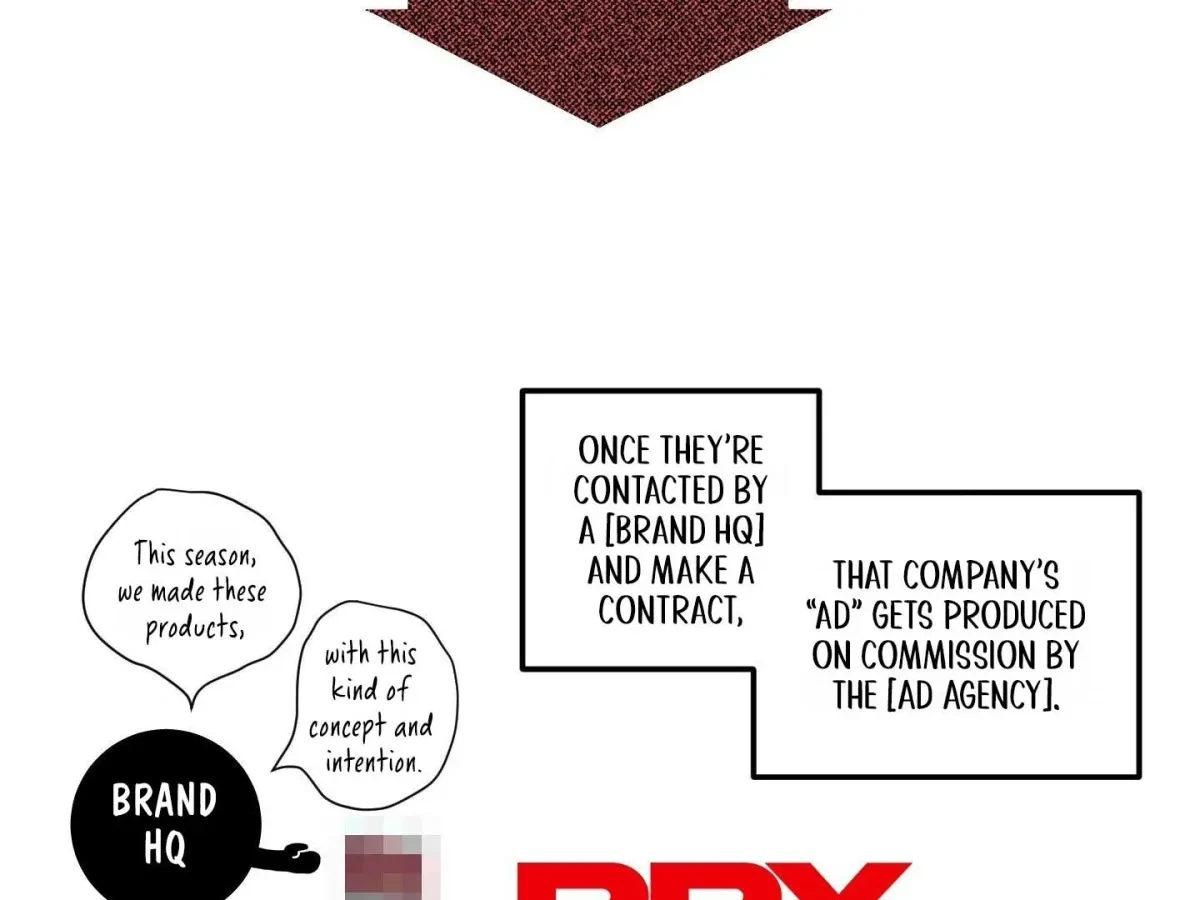 Chapter 15, page 78